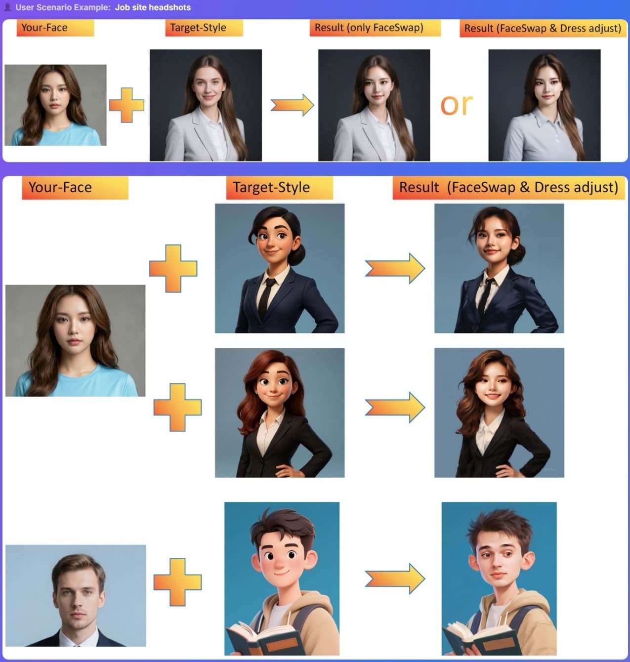AI Styling Studio